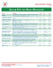 Biochemicals for Bone Research