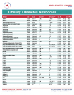 Diabetes Antibodies