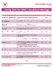 DNA / Oxidative Damage Kits
